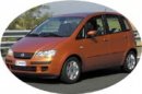 Fiat Idea 01/2004 - 2008